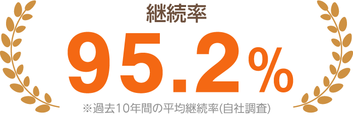継続率92.2%